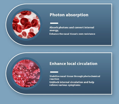 Nasal Relief Red Light Therapy